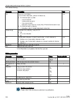 Preview for 464 page of Siemens SINUMERIK 840D sl Operating Manual