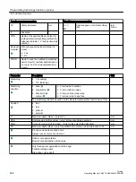 Preview for 466 page of Siemens SINUMERIK 840D sl Operating Manual