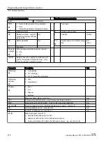 Preview for 470 page of Siemens SINUMERIK 840D sl Operating Manual