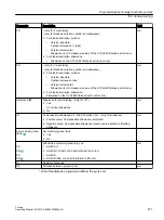 Preview for 471 page of Siemens SINUMERIK 840D sl Operating Manual