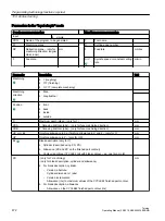 Preview for 472 page of Siemens SINUMERIK 840D sl Operating Manual