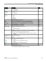 Preview for 475 page of Siemens SINUMERIK 840D sl Operating Manual