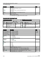 Preview for 480 page of Siemens SINUMERIK 840D sl Operating Manual