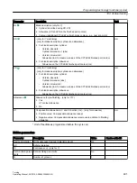 Preview for 481 page of Siemens SINUMERIK 840D sl Operating Manual