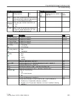 Preview for 483 page of Siemens SINUMERIK 840D sl Operating Manual