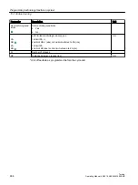 Preview for 484 page of Siemens SINUMERIK 840D sl Operating Manual