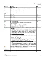 Preview for 493 page of Siemens SINUMERIK 840D sl Operating Manual