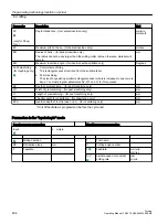 Preview for 494 page of Siemens SINUMERIK 840D sl Operating Manual