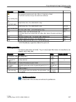 Preview for 497 page of Siemens SINUMERIK 840D sl Operating Manual