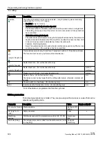 Preview for 506 page of Siemens SINUMERIK 840D sl Operating Manual