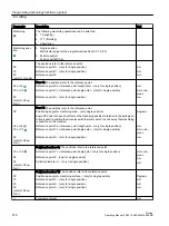 Preview for 516 page of Siemens SINUMERIK 840D sl Operating Manual