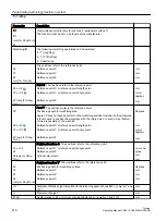 Preview for 518 page of Siemens SINUMERIK 840D sl Operating Manual