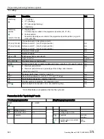 Preview for 522 page of Siemens SINUMERIK 840D sl Operating Manual