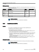 Preview for 524 page of Siemens SINUMERIK 840D sl Operating Manual