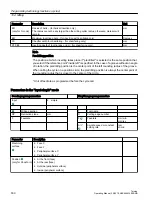 Preview for 530 page of Siemens SINUMERIK 840D sl Operating Manual