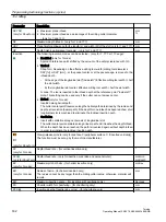 Preview for 532 page of Siemens SINUMERIK 840D sl Operating Manual