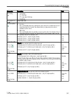 Preview for 537 page of Siemens SINUMERIK 840D sl Operating Manual