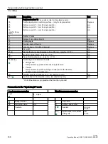 Preview for 538 page of Siemens SINUMERIK 840D sl Operating Manual