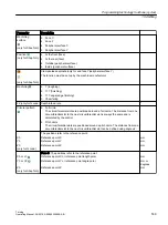 Preview for 539 page of Siemens SINUMERIK 840D sl Operating Manual