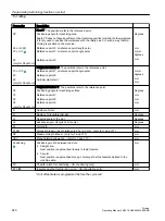 Preview for 540 page of Siemens SINUMERIK 840D sl Operating Manual