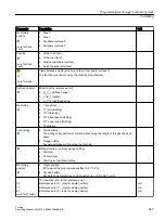 Preview for 547 page of Siemens SINUMERIK 840D sl Operating Manual