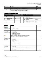 Preview for 549 page of Siemens SINUMERIK 840D sl Operating Manual