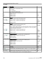 Preview for 550 page of Siemens SINUMERIK 840D sl Operating Manual