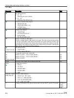 Preview for 556 page of Siemens SINUMERIK 840D sl Operating Manual