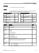 Preview for 561 page of Siemens SINUMERIK 840D sl Operating Manual