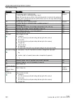 Preview for 580 page of Siemens SINUMERIK 840D sl Operating Manual