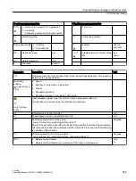 Preview for 585 page of Siemens SINUMERIK 840D sl Operating Manual