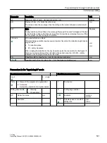 Preview for 591 page of Siemens SINUMERIK 840D sl Operating Manual