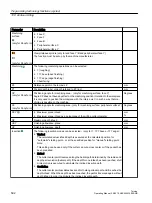 Preview for 592 page of Siemens SINUMERIK 840D sl Operating Manual