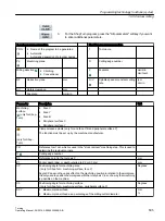 Preview for 595 page of Siemens SINUMERIK 840D sl Operating Manual