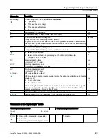 Preview for 599 page of Siemens SINUMERIK 840D sl Operating Manual