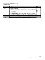 Preview for 604 page of Siemens SINUMERIK 840D sl Operating Manual