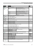 Preview for 611 page of Siemens SINUMERIK 840D sl Operating Manual