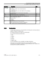 Preview for 631 page of Siemens SINUMERIK 840D sl Operating Manual