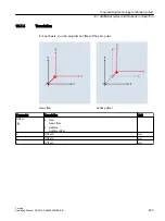 Preview for 633 page of Siemens SINUMERIK 840D sl Operating Manual