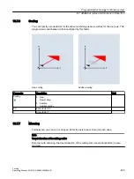 Preview for 635 page of Siemens SINUMERIK 840D sl Operating Manual