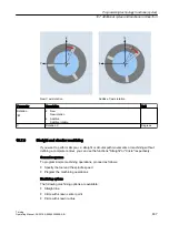 Preview for 637 page of Siemens SINUMERIK 840D sl Operating Manual