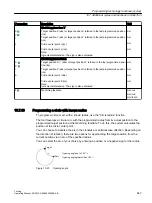 Preview for 643 page of Siemens SINUMERIK 840D sl Operating Manual