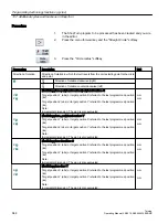 Preview for 644 page of Siemens SINUMERIK 840D sl Operating Manual