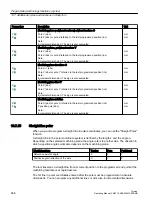 Preview for 646 page of Siemens SINUMERIK 840D sl Operating Manual