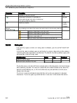 Preview for 648 page of Siemens SINUMERIK 840D sl Operating Manual