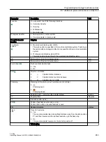 Preview for 653 page of Siemens SINUMERIK 840D sl Operating Manual