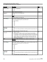 Preview for 654 page of Siemens SINUMERIK 840D sl Operating Manual