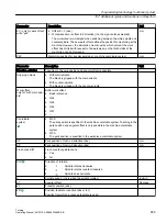 Preview for 655 page of Siemens SINUMERIK 840D sl Operating Manual