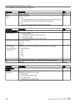 Preview for 656 page of Siemens SINUMERIK 840D sl Operating Manual