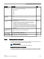 Preview for 657 page of Siemens SINUMERIK 840D sl Operating Manual